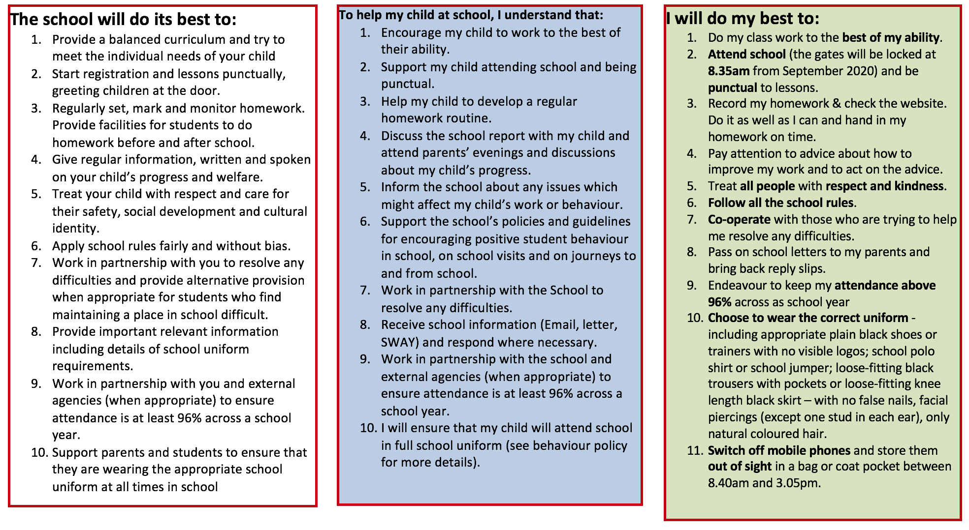 Home School Agreement – The Netherhall School